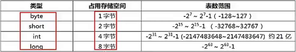 /images/java/JavaSE 基础 (1) java环境搭建及入门/35.png